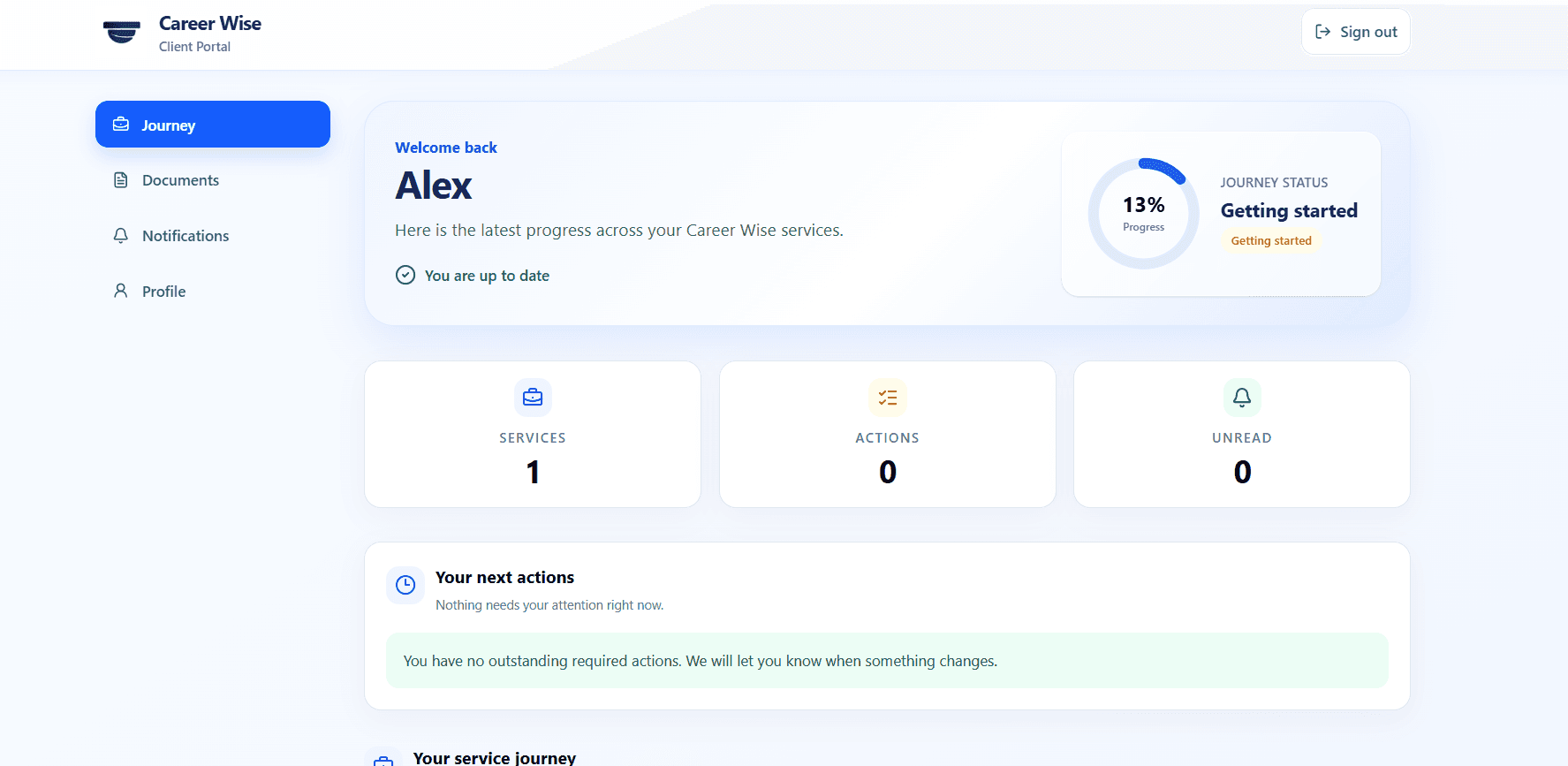 Career Wise Client Portal dashboard showing application progress, documents, notifications, and next actions